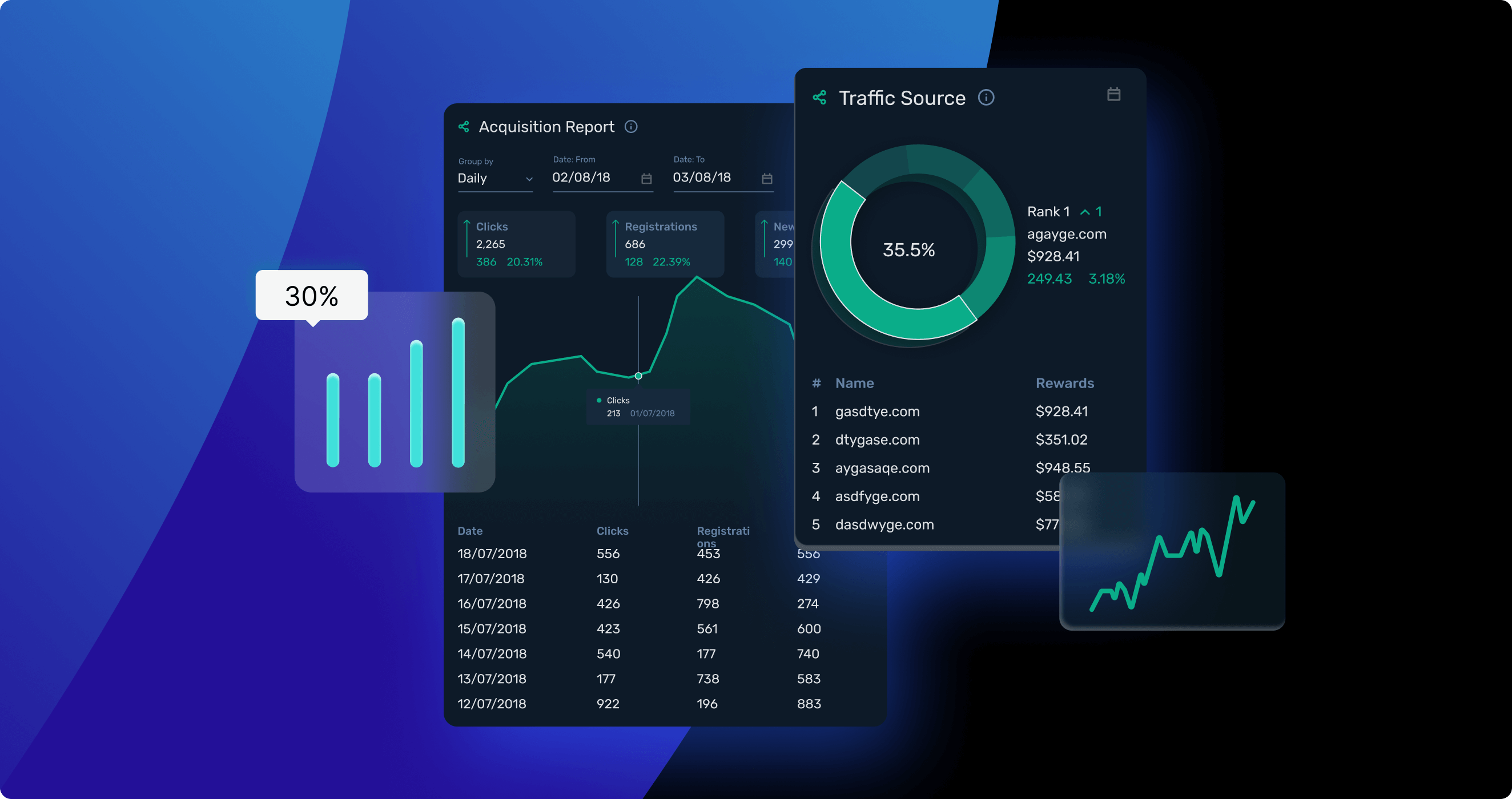 liquidity providers for cryptocurrency exchange