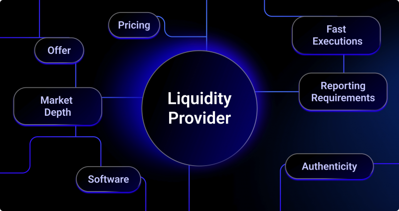 liquidity provider crypto exchange