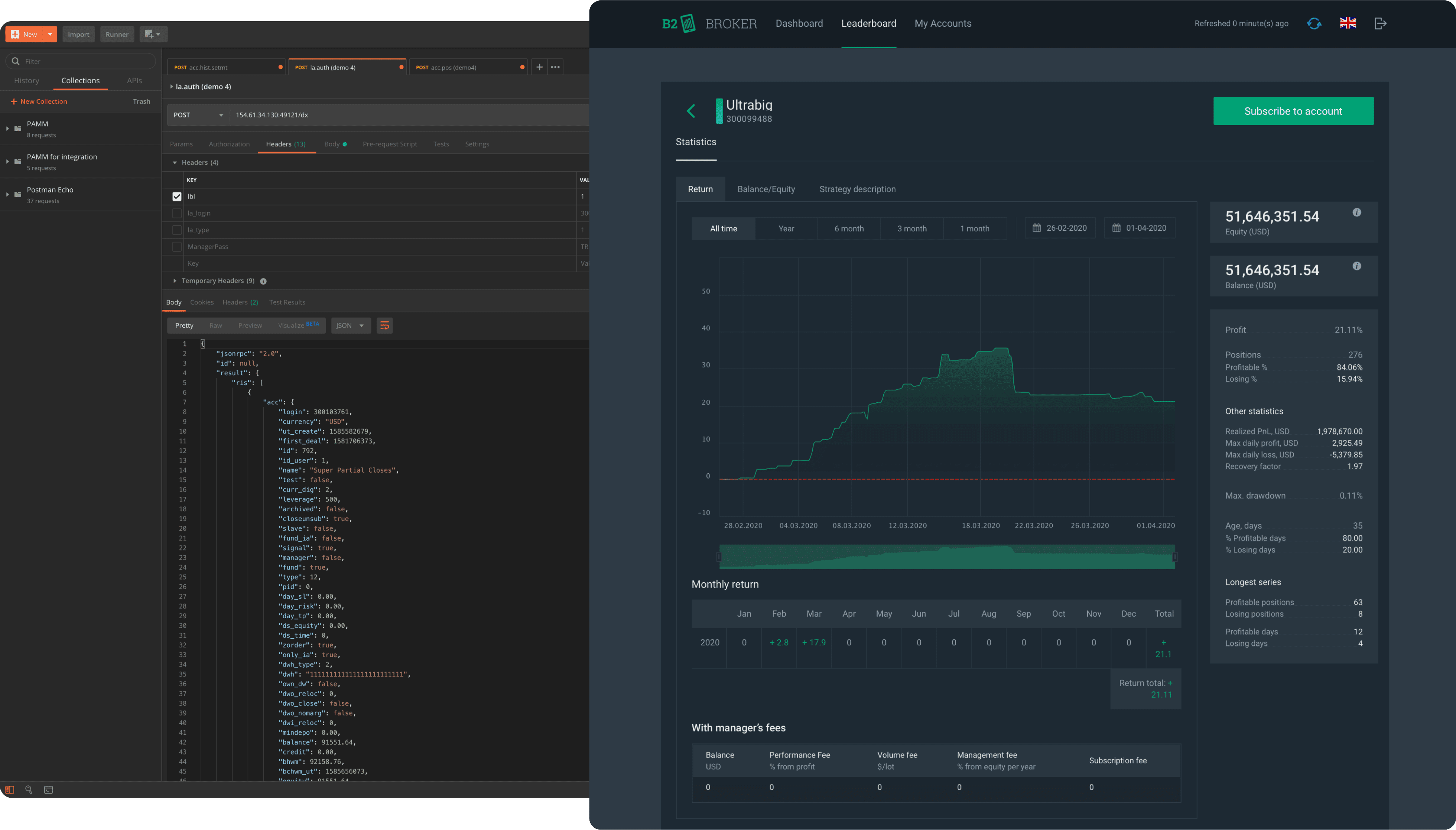 json rest api
