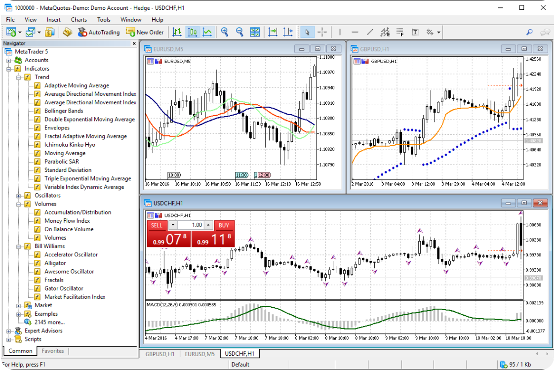 Start Forex Brokerage | White Label Forex Broker - B2Broker