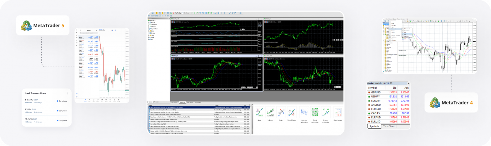 О выставках Forex [Expo].