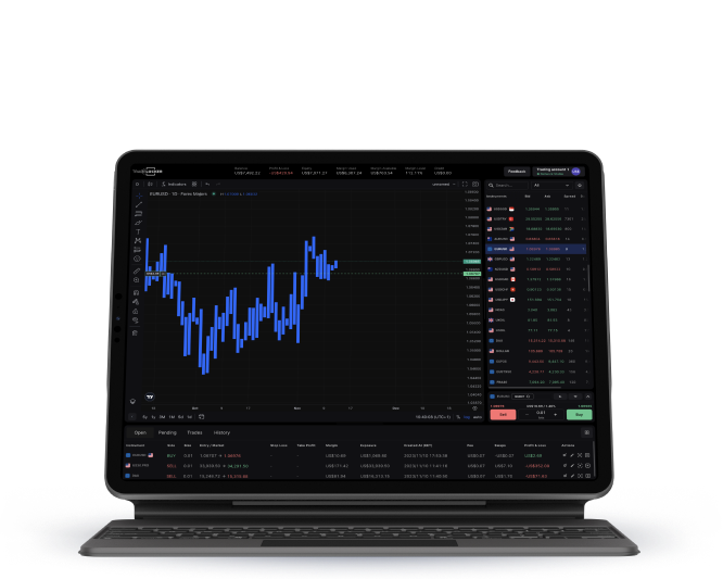 TradeLocker