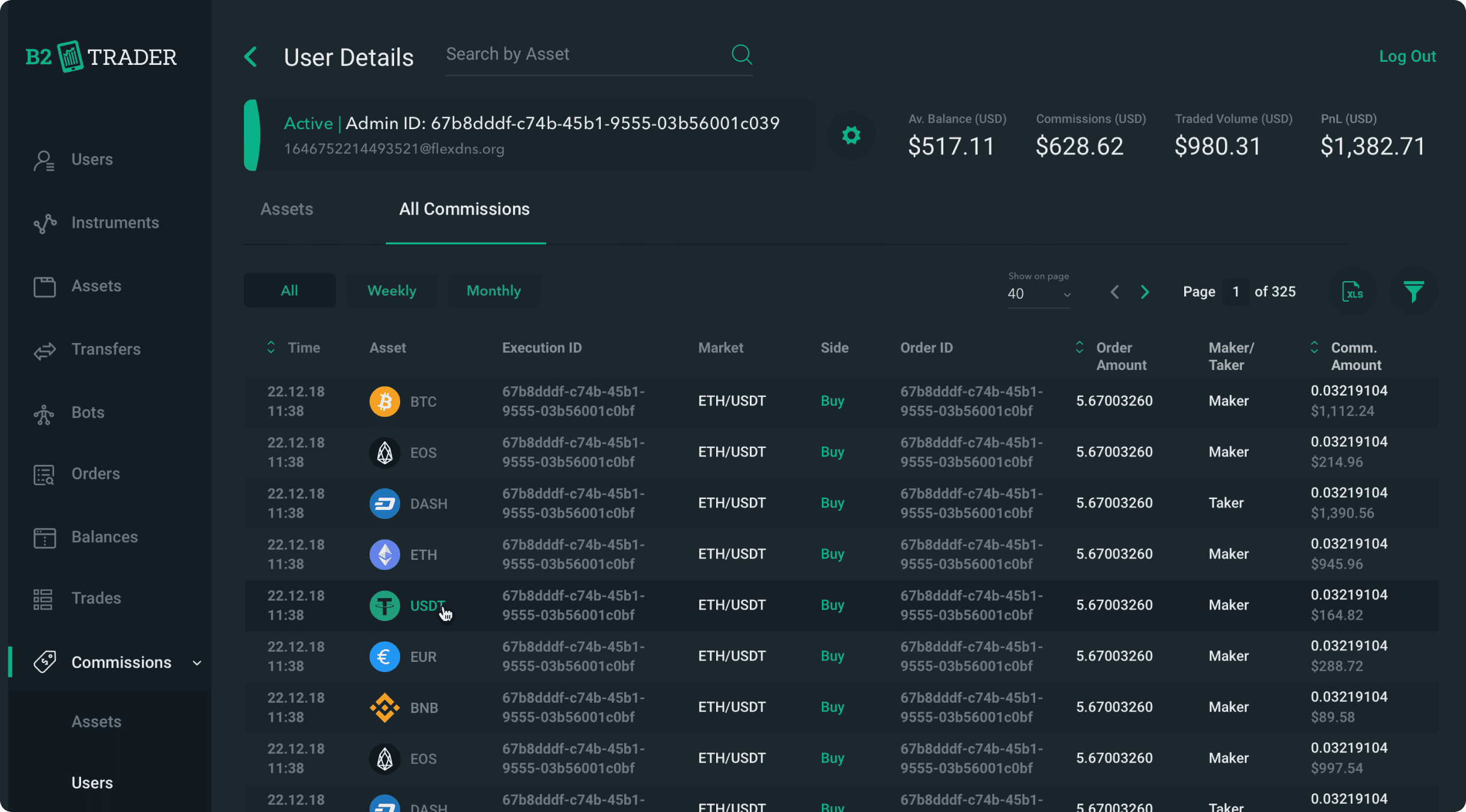 turnkey crypto exchange