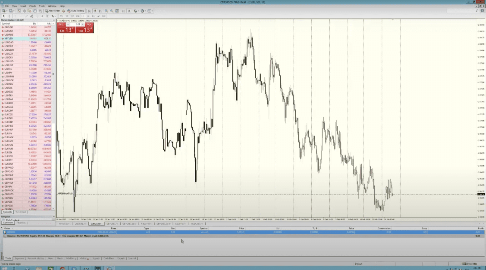 Liquidity – Presentation