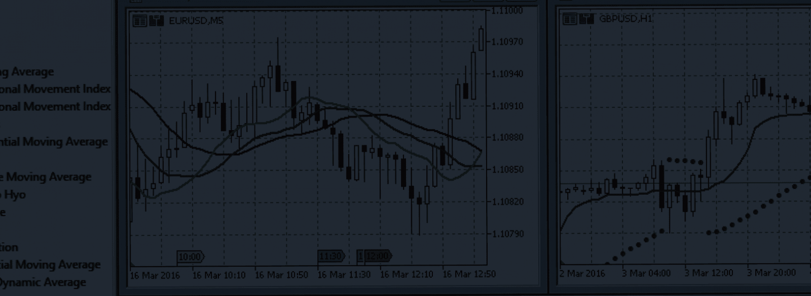 暗号資産デリバティブ取引プラットフォーム