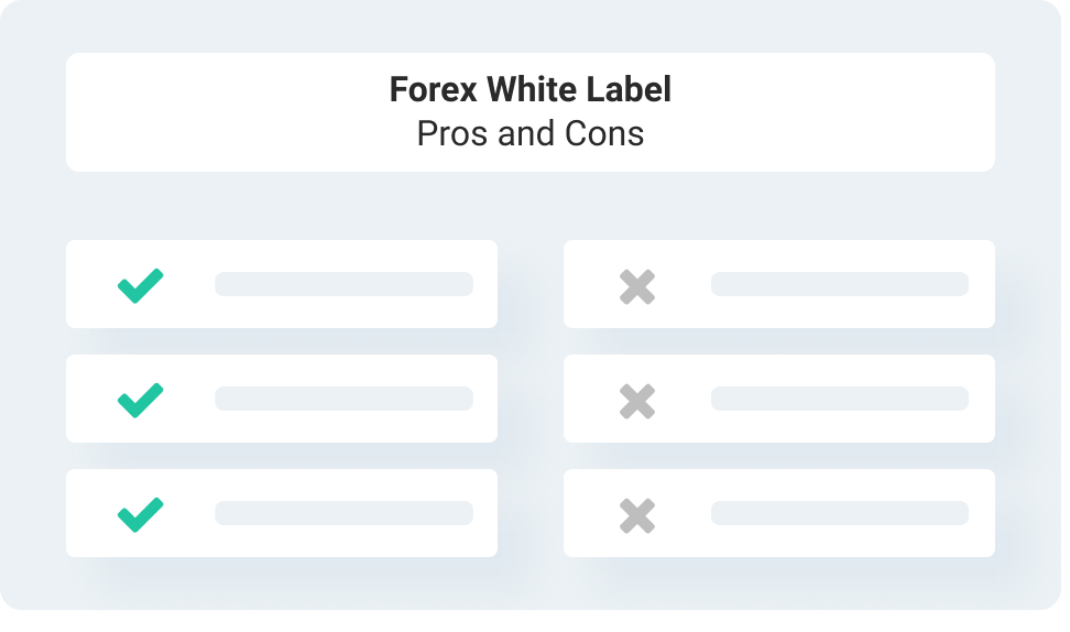 White label solution forex converter and gromov forex