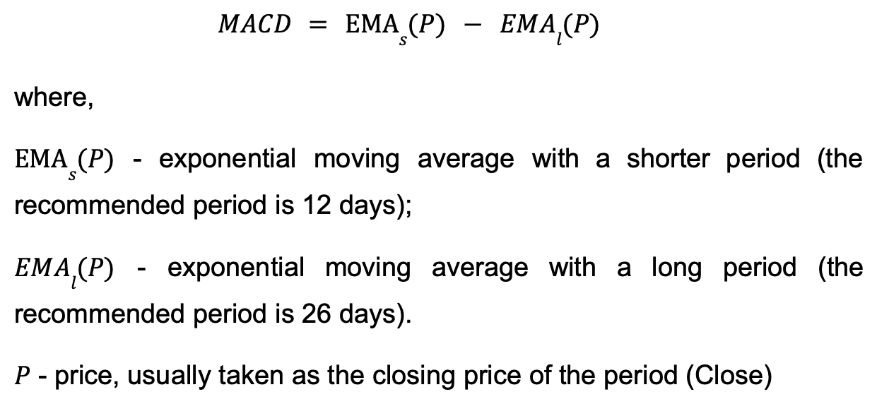 MACD Indicator How to Read the Chart?
