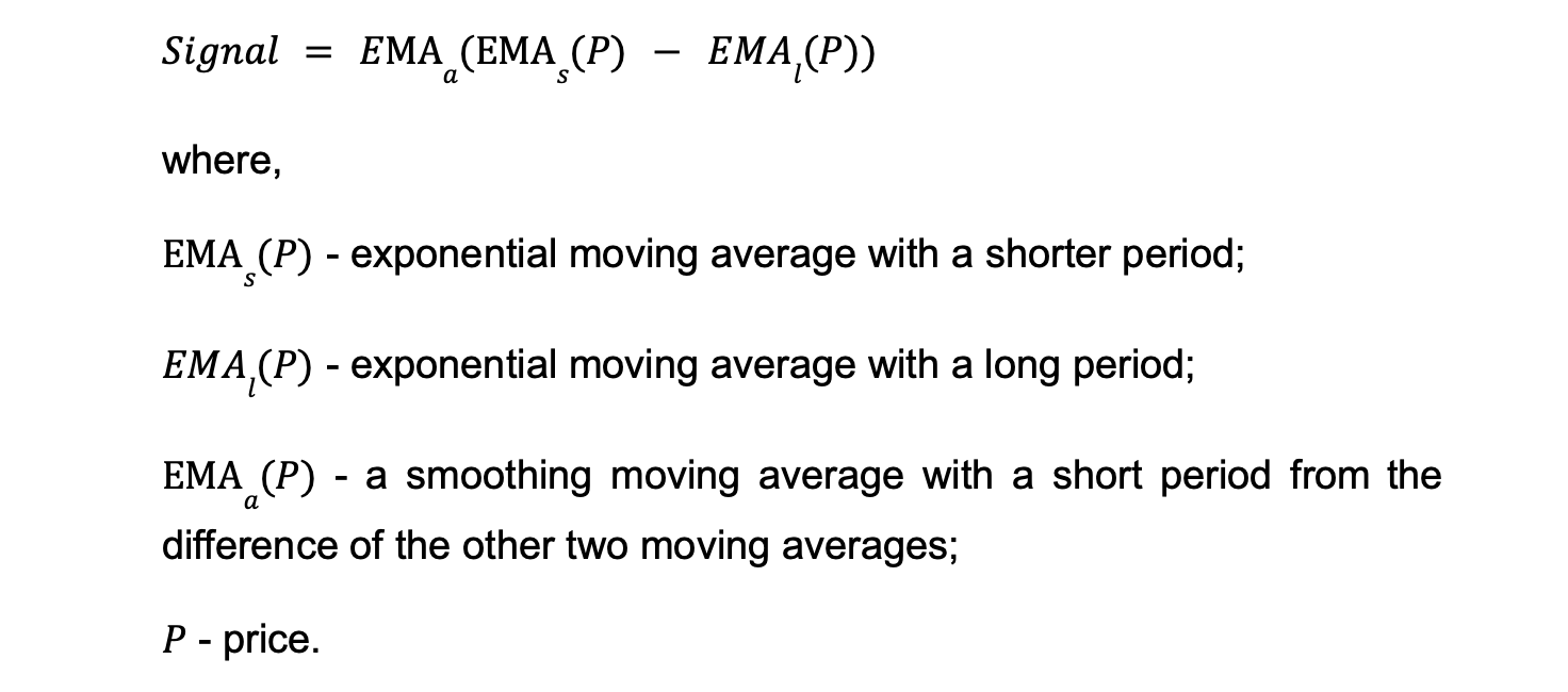 MACD Indicator How to Read the Chart?