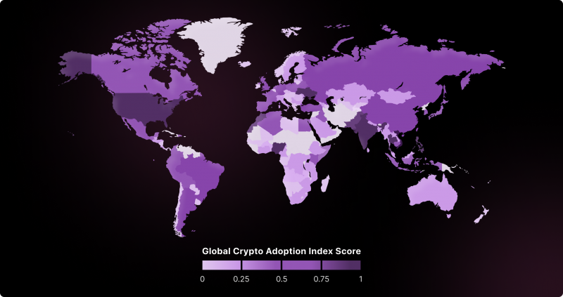 Crypto Adoption Index