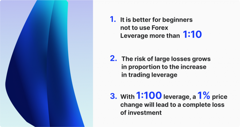 What Is Leverage In Trading Definition