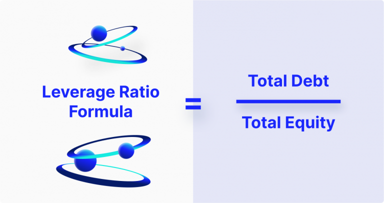 What is Leverage in Trading? - Definition