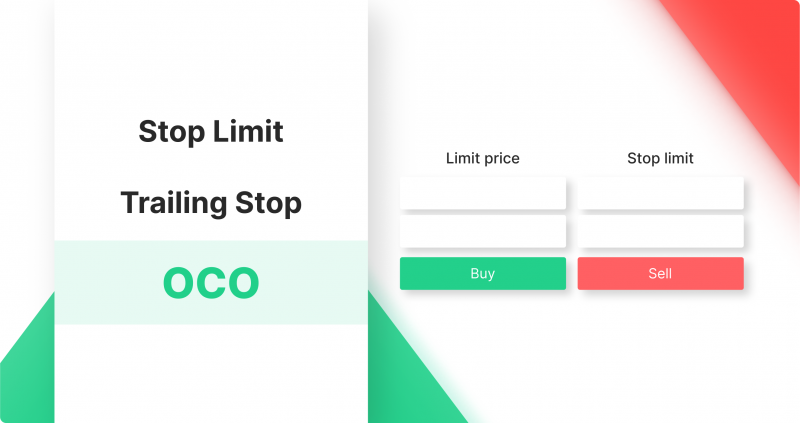 What is Stop Limit Order?