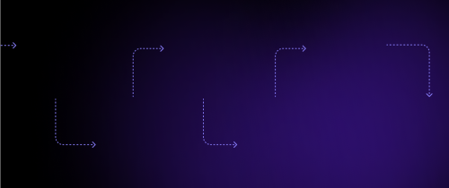 What Does Derivatives Stand for, and How Does it Work?