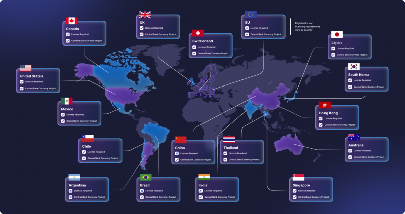 Crypto Brokerage Jurisdictions