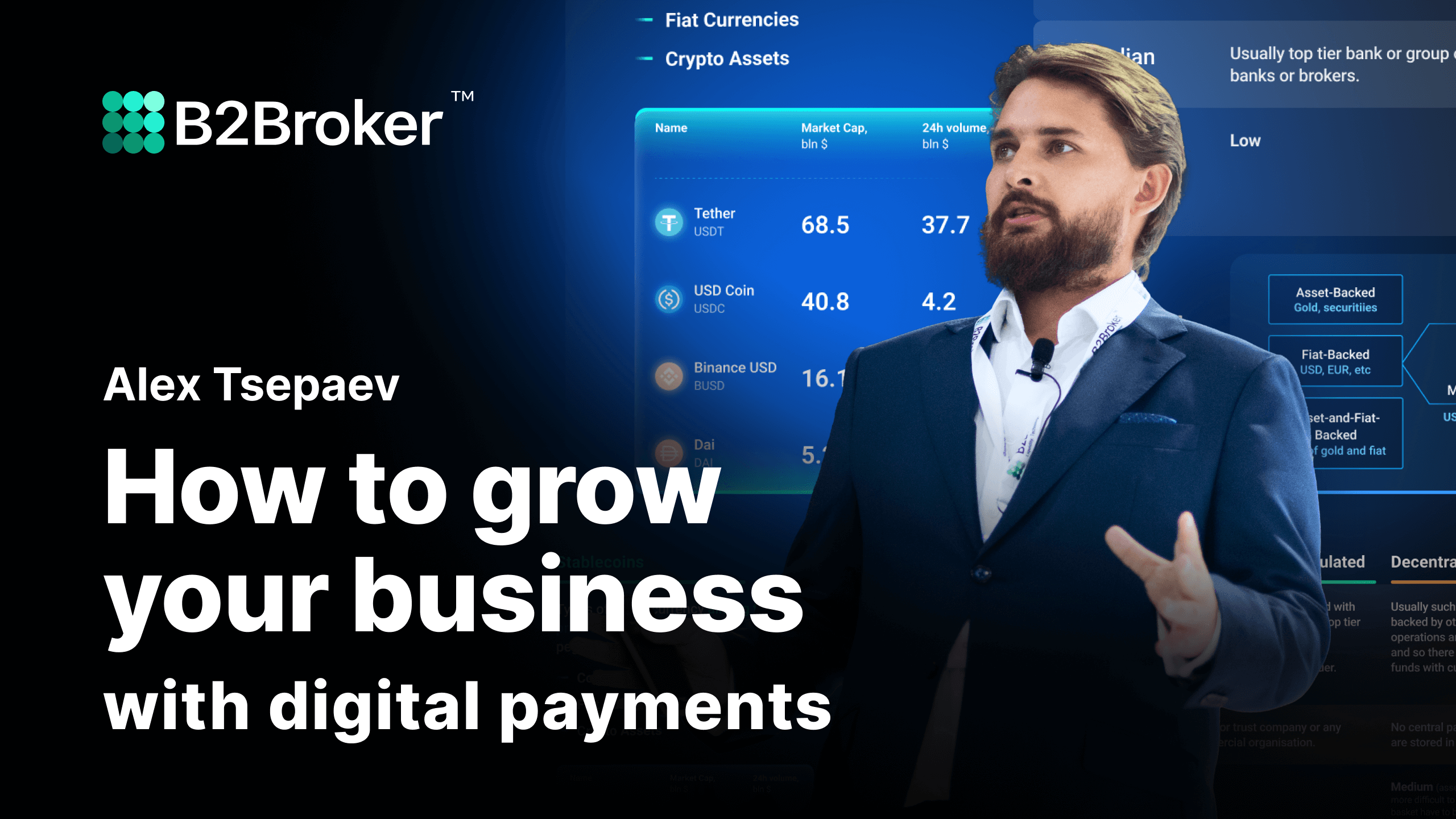 Fintech and Crypto Summit Bahrain 2023 | How to Grow Your Business wIth Digital Payments