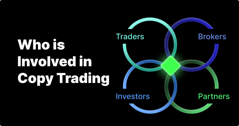 social trading