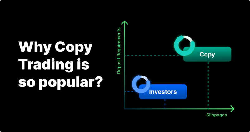 social trading