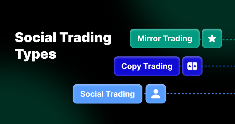 social trading