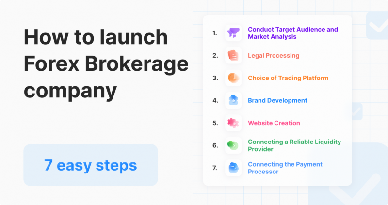 7 Steps To Create a Forex Brokerage Company