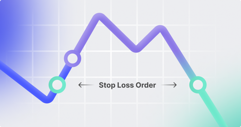Stop Loss Order