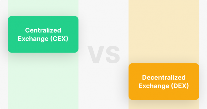 Difference Between DEX and CEX