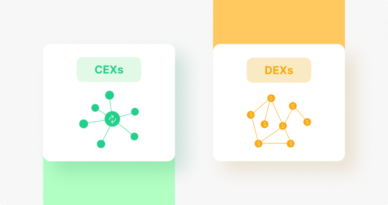 CEX vs DEX