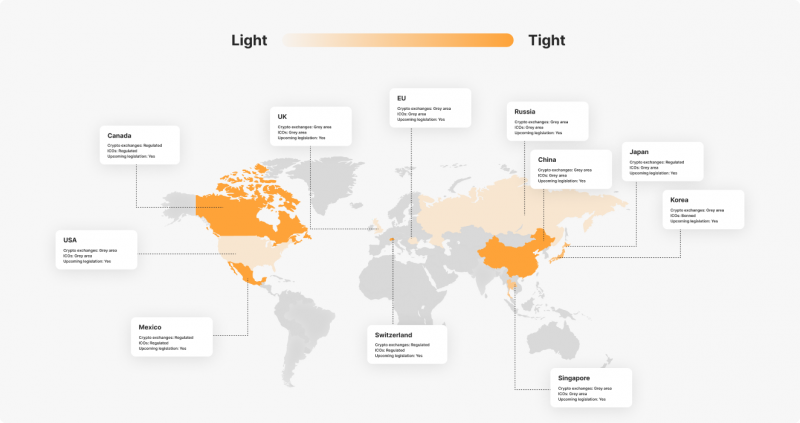 Countries Where Bitcoin Is Regulated