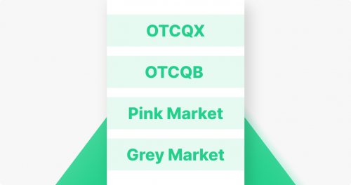 Types of Over-The-Counter Market