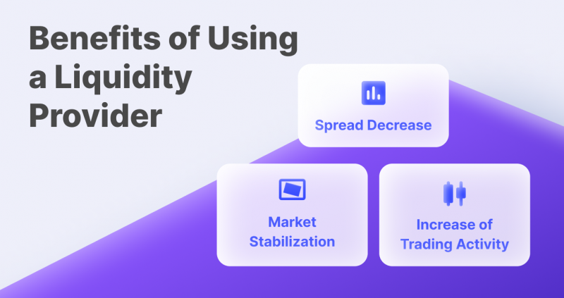 Benefits of Using a Liquidity Provider