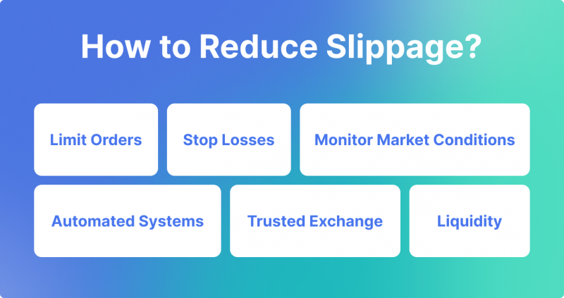 Strategies for reducing slippage