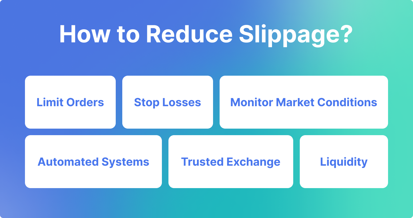 How to Reduce Slippage?