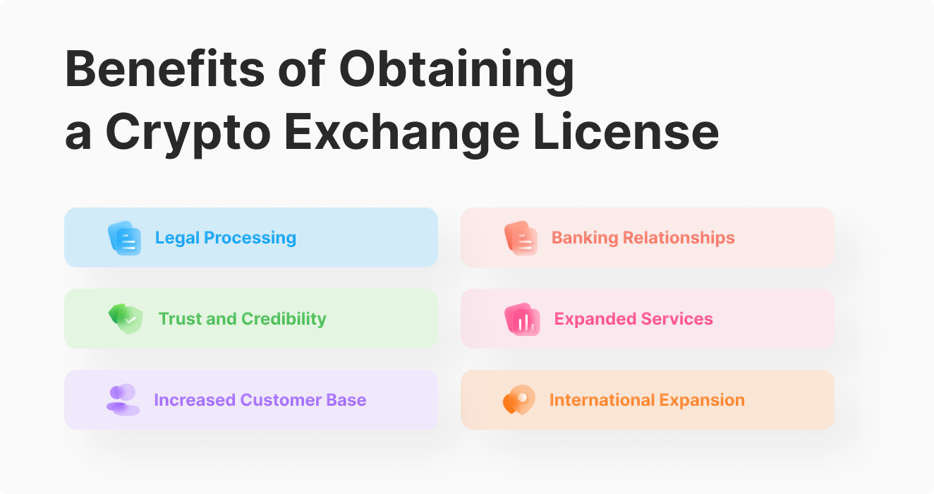 Benefits of Obtaining a Crypto Exchange License