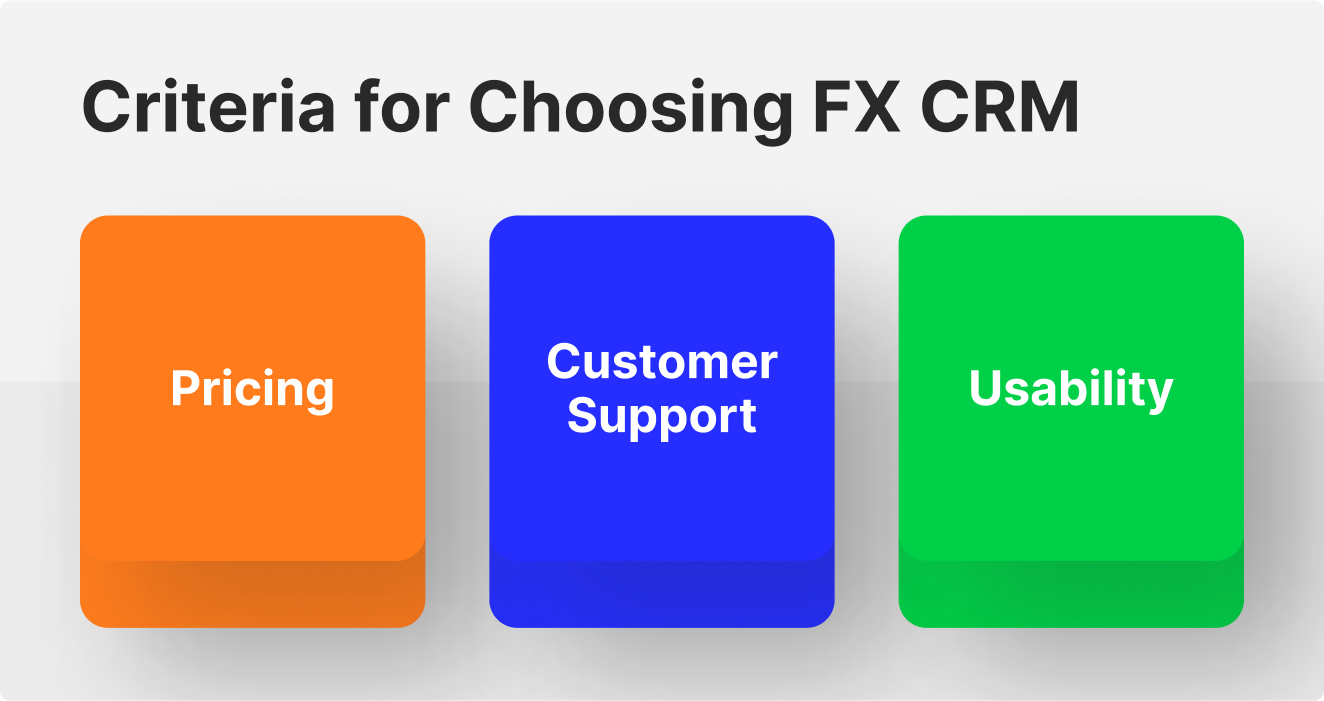 Criteria for Choosing Forex CRM