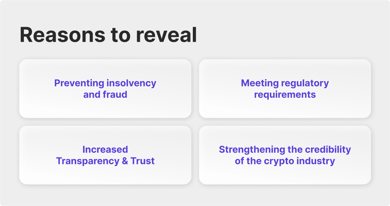 Proof Of Reserves Who Is Still Hiding Something Proof Of Reserves Who Is Still Hiding Something