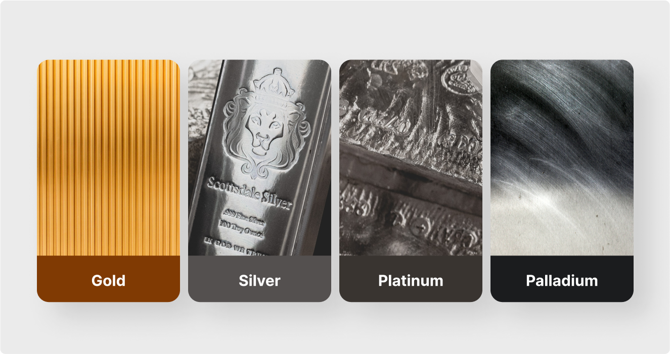 What are Commodities, and How Do They Work?