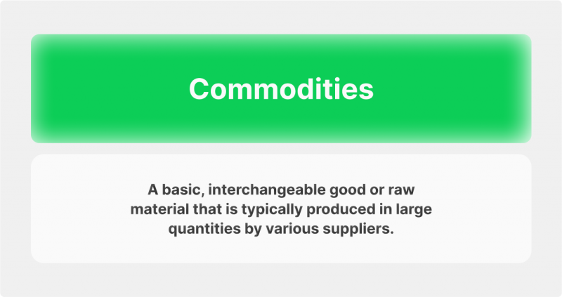 ¿qué Son Los Commodities Y Cómo Funcionanemk 0529