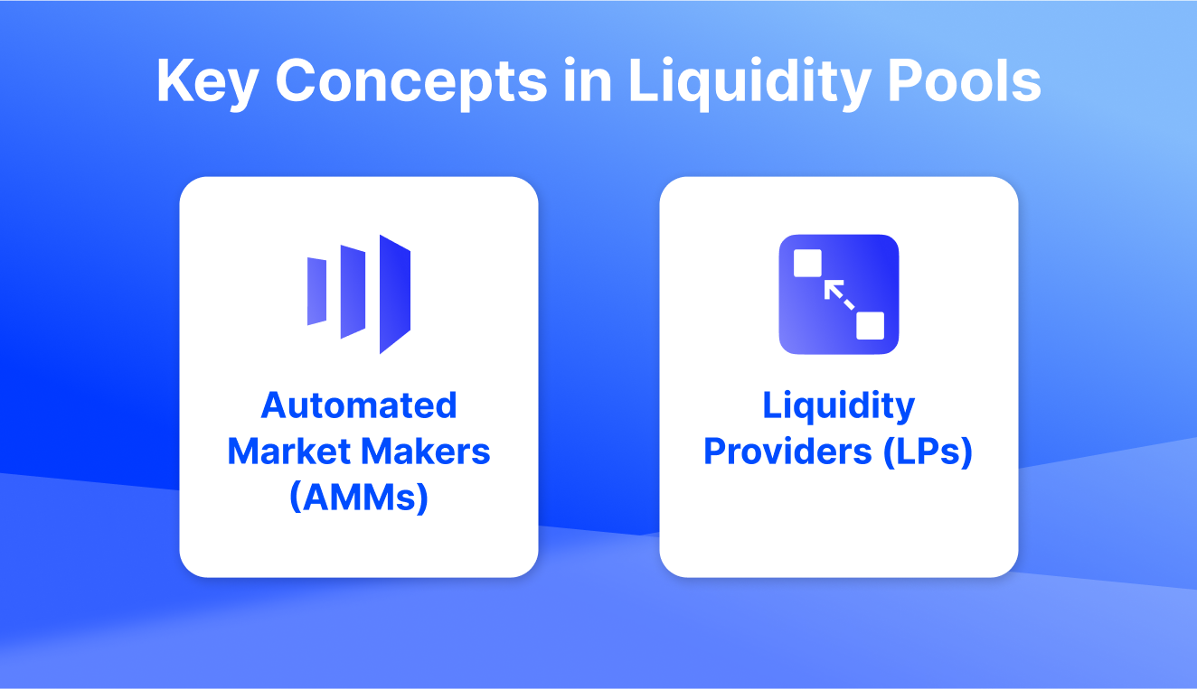 What is a Liquidity Pool and How Does it Work?