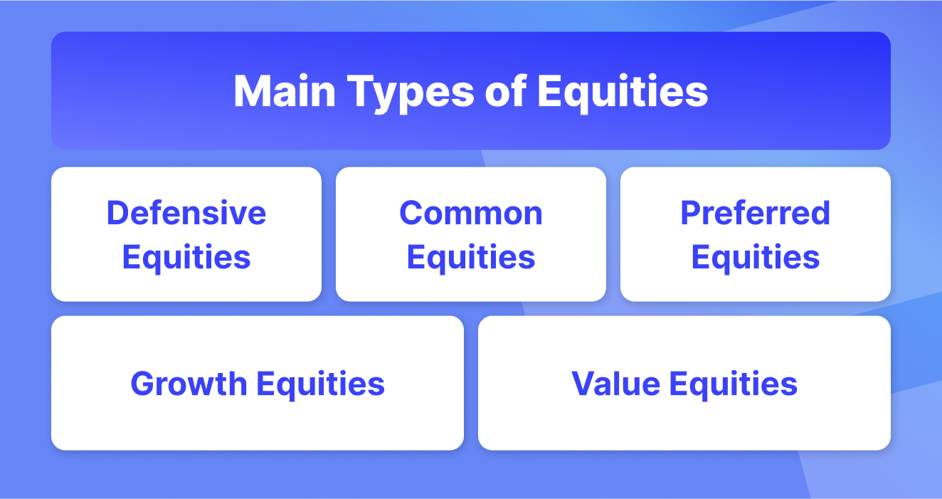 주식은 무엇을 의미하며 어떻게 작동하나요?