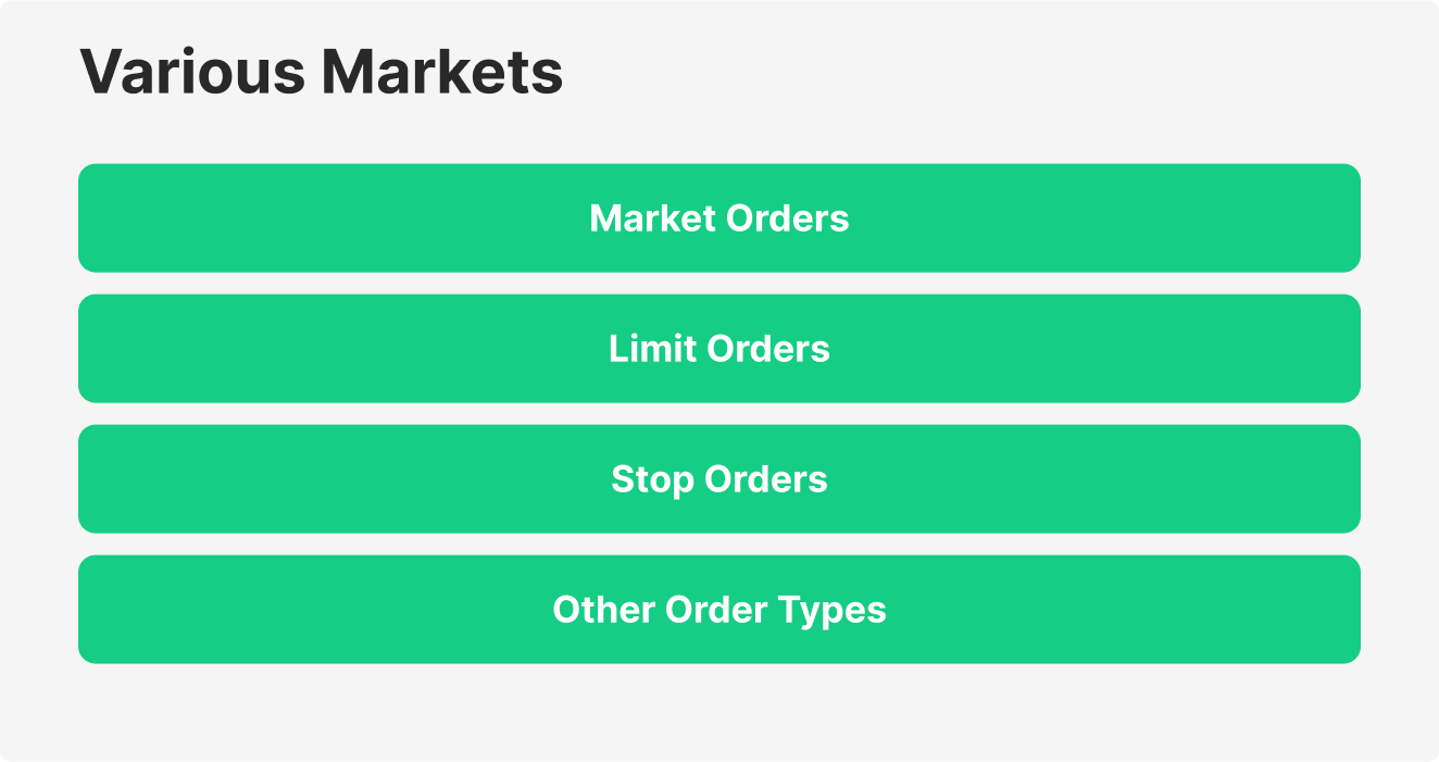 Order Book Explained: What It Is and How It Works
