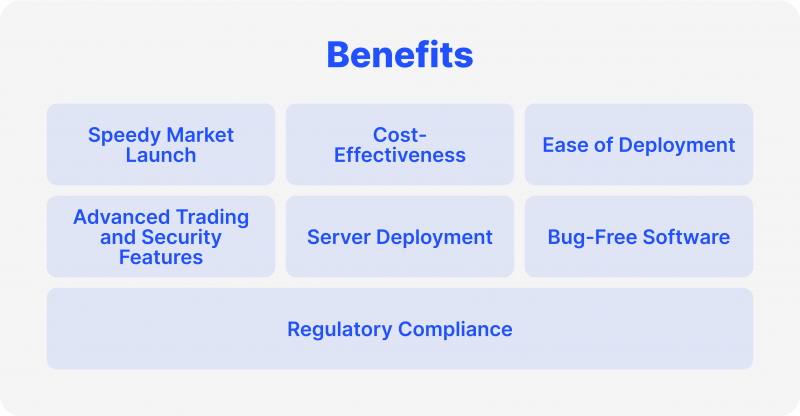 software exchange white label