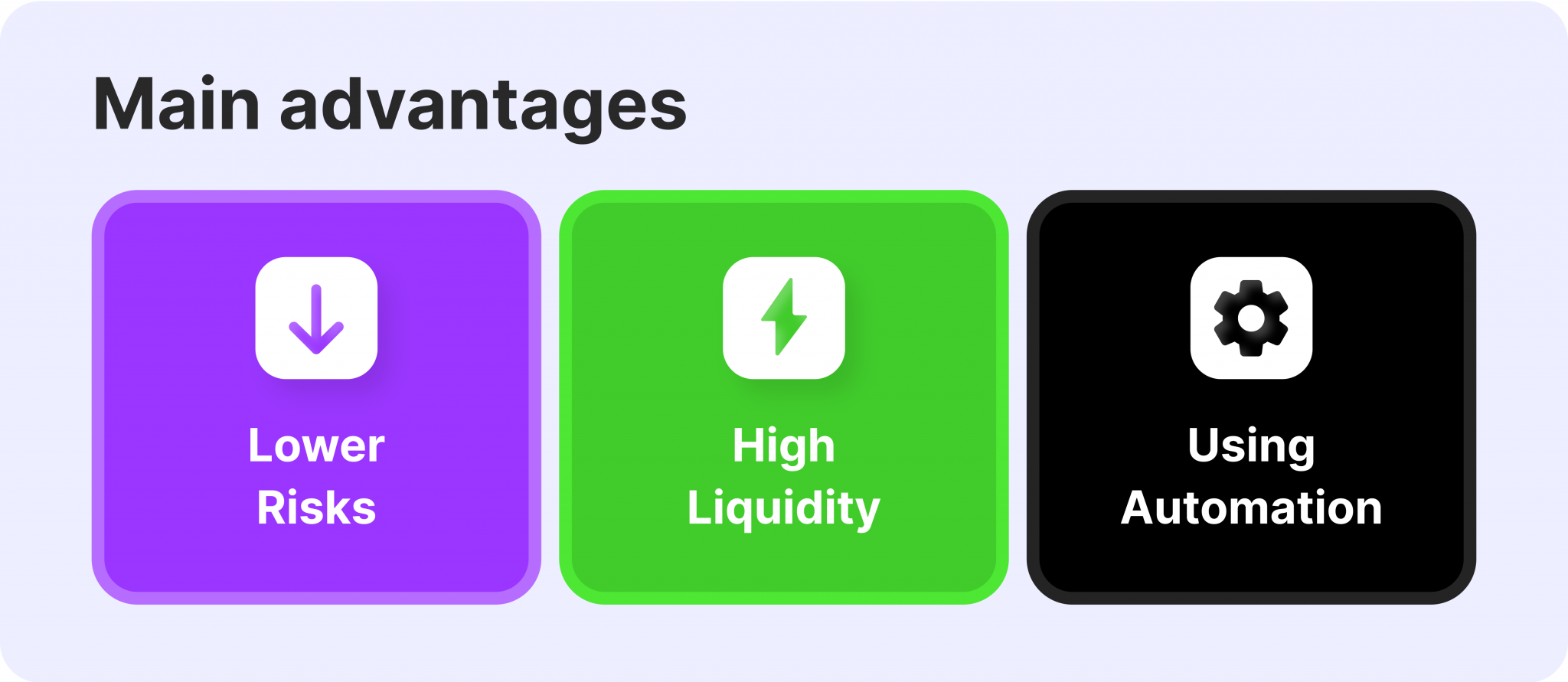 How To Leverage A Triangular Arbitrage Opportunity.