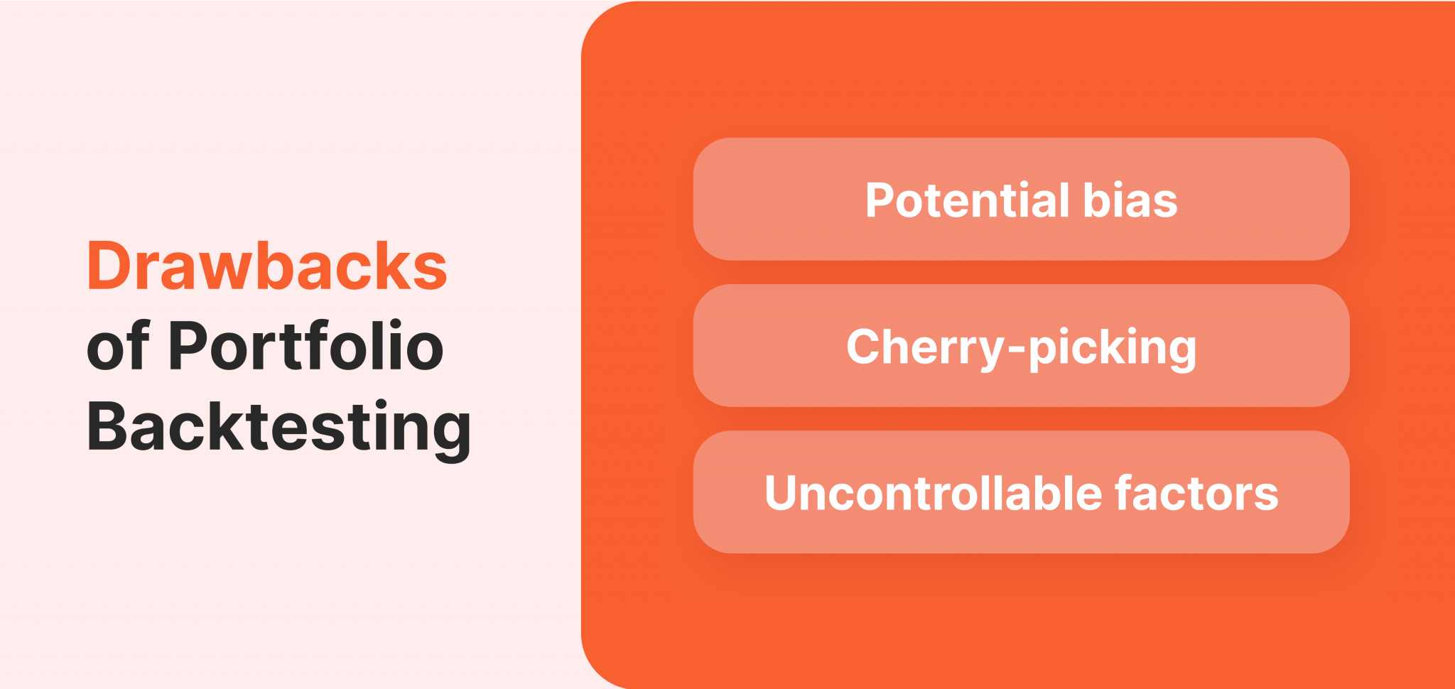 Why Should You Backtest Your Portfolio?