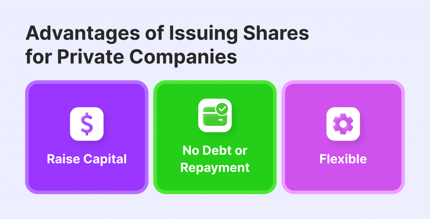 How To Sell Shares Of A Private Company how-to-sell-shares-of-a-private-company
