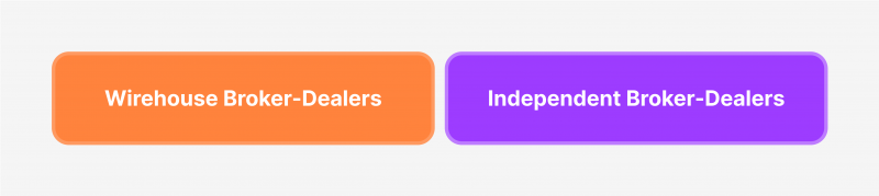 Types of a Broker-Dealer