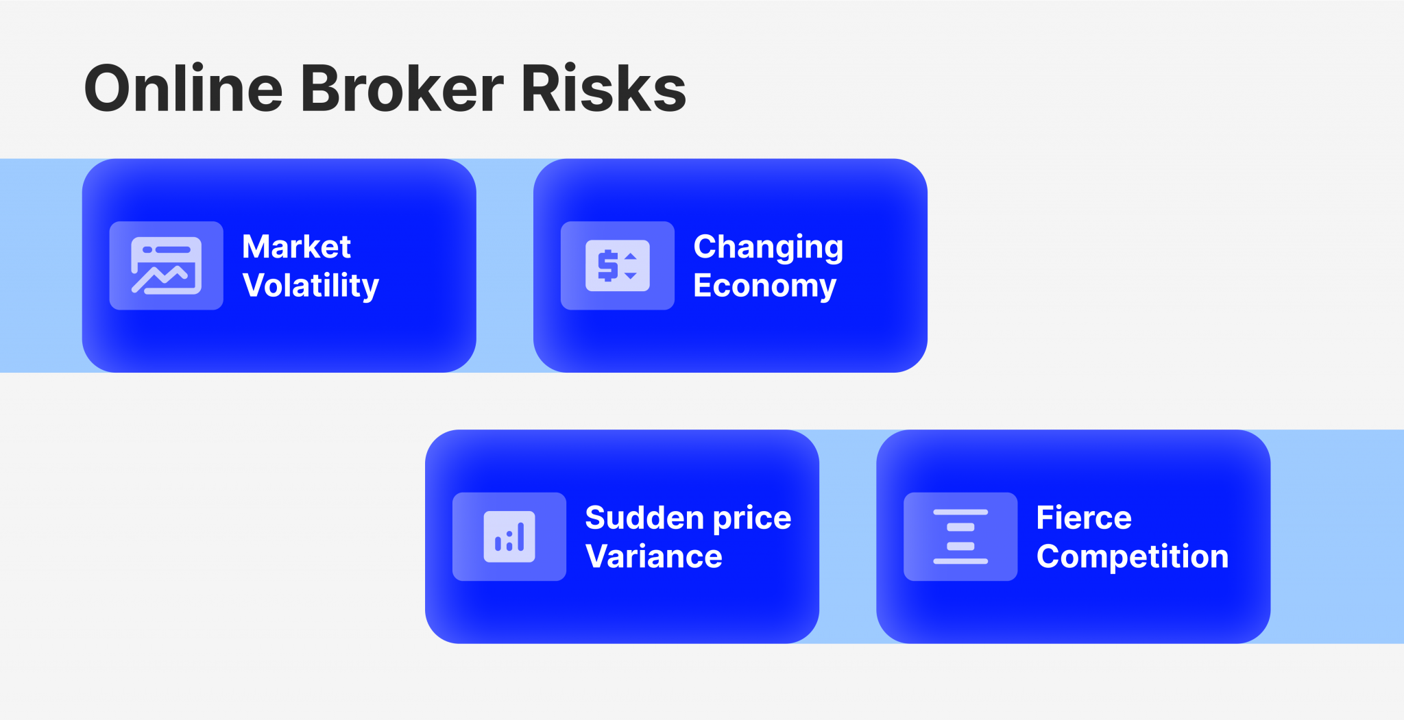 How To Start An Online Trading Brokerage Business In 2024   B2Broker Inner Block 3 1 1 2048x1051 