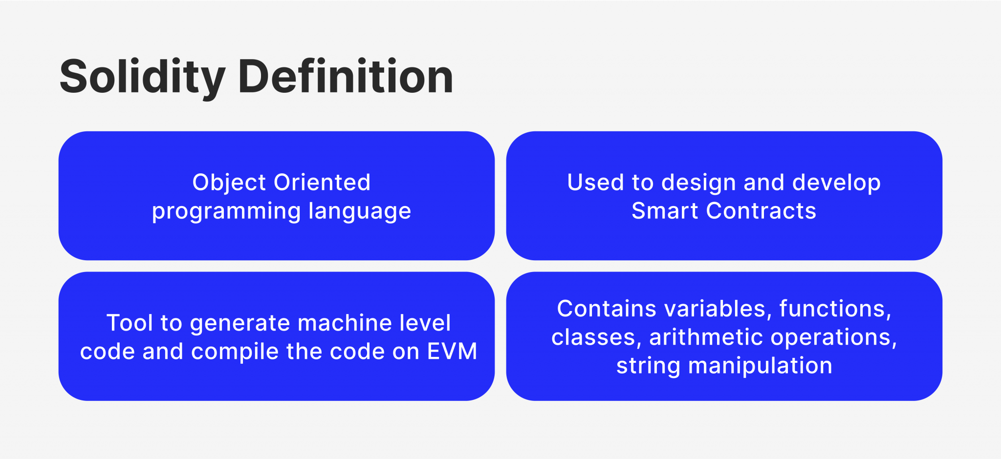 Understanding Solidity: Building Smart Contracts For Everyone