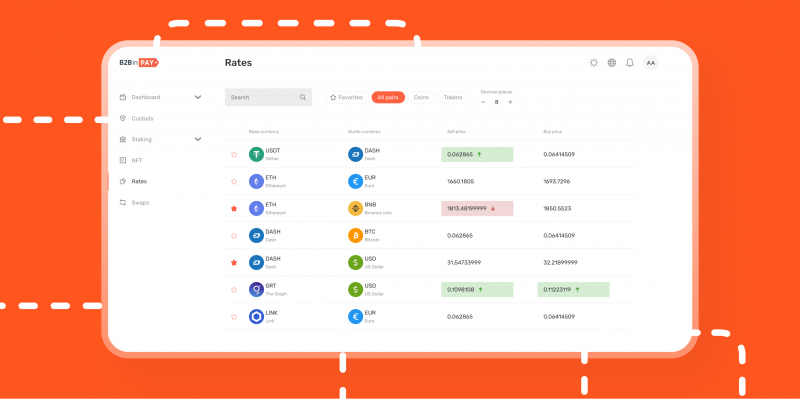 Rates Interface Modifications