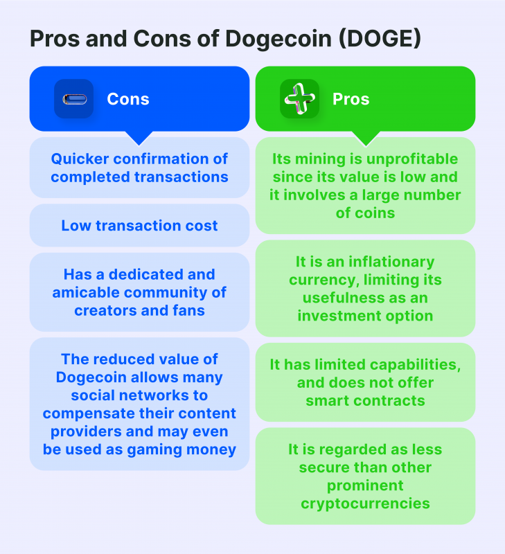 How This Early Shiba Inu Investor Became a Crypto Millionaire