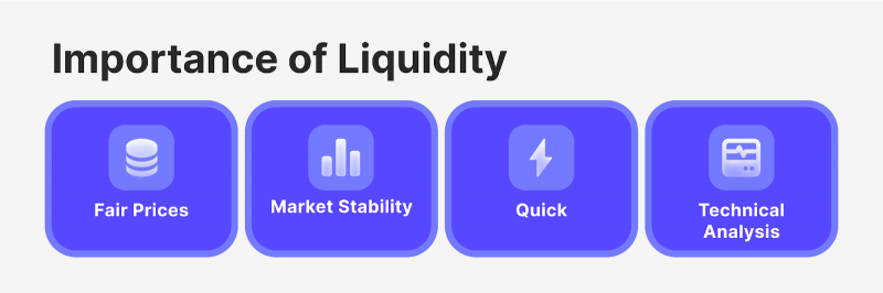 Market Makers: The Guardians of Liquidity
