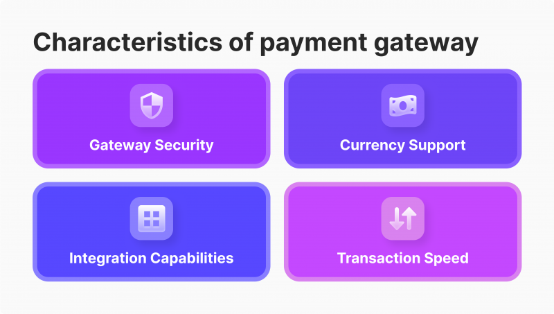 Characteristics of payment gateway